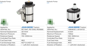 Pompes hydrauliques à engrenages gauche 250/140 bar Remplacement du tracteur John Deere RE73947,RE72058,RE69866,1986963C1,05104153 - Product Image 3