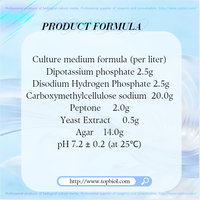 Carboxymethylcellulose sodique, milieu pour la détermination des bactéries décomposeuses de la cellulose