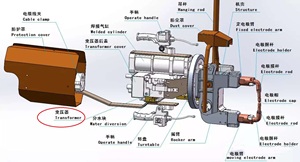 เครื่องเชื่อมแบบพกพา 220V 480V <span class=keywords><strong>มือ</strong></span><span class=keywords><strong>สอง</strong></span> สำหรับเครื่องปรับอากาศและตู้ - Product Image 4