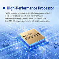 Placa Base de Computación de Borde 6 TOPS NPU RK3588, 8 Núcleos 2.4GHz, Placa de Visión Artificial, 16G LPDDR4, 128G EMMC, M.2 PCIE, 4G, 5G, LAN Gigabit, WiFi