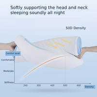 Oreiller ergonomique en mousse à mémoire de forme personnalisable pour un sommeil profond, soulagement des douleurs cervicales, housse amovible écologique, lavable en machine