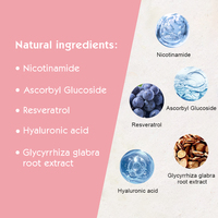 28 flacons de sérum ampoule à la nicotinamide 10% vitamine C B3 éclaircissant pour peaux sèches, soin hydratant du visage, OEM, étiquette privée