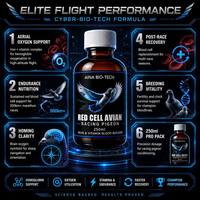 Professionelles Champion B-12 Rote-Blutkörperchen-Flüssigserum 250ml Verbesserte Blutsauerstoff- und Fluggeschwindigkeitsausdauer Rennbrieftauben-Gesundheit
