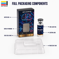 Boîte en carton avec fenêtre découpée et insert blister pour flacons en verre de 3 ml, idéale pour l'emballage de peptides (vente en gros)