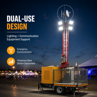 Tour d'éclairage mobile temporaire à LED, projecteur LED, mât télescopique de 30 m, monté sur remorque pour site éloigné