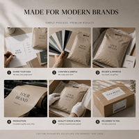 Sacs d'expédition personnalisés avec poignée, imperméables, auto-adhésifs, pour l'emballage d'expédition e-commerce, pour la livraison de commandes de vêtements Shopify.