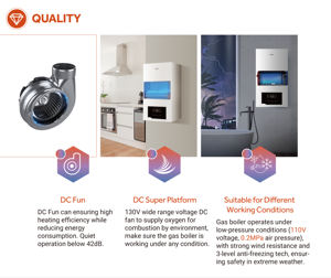 Calentador <span class=keywords><strong>de</strong></span> Agua a Gas <span class=keywords><strong>de</strong></span> Condensación Duradero <span class=keywords><strong>de</strong></span> 20kW, <span class=keywords><strong>de</strong></span> Pared, para Gas Natural, con Certificación CE, para Uso en Hogar, Baño, Automóvil, Exteriores y Autocaravanas - Product Image 3