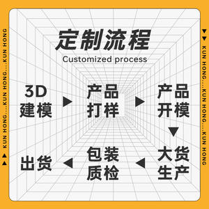 Caja ciega de PVC personalizada para muñecas, juego de moda, colgante de llavero hecho a mano, modelo de juguete, nueva condición, adornos artesanales de resina de vinilo - Product Image 3