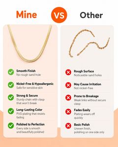 Wholesale Custom Geometric Gold Plated Stainless Steel <b>Rope</b> <b>Chain</b> Necklace for Unisex Trendy Jewelry Making - Product Image 4