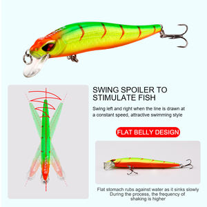 Wahoo <span class=keywords><strong>Minnow</strong></span> flottant profilé peu profond VM03 Jerkbait 3D yeux longue coulée personnalisation complète leurres de pêche en plastique ABS chaud - Product Image 3