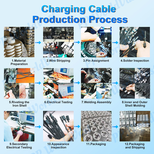 <span class=keywords><strong>สาย</strong></span><span class=keywords><strong>ชาร์จ</strong></span>เร็ว 1 เมตร แบบ USB-A สำหรับ iPhone <span class=keywords><strong>11</strong></span> 12 13 14 Pro Max <span class=keywords><strong>สาย</strong></span><span class=keywords><strong>ชาร์จ</strong></span>โทรศัพท์แบบ <span class=keywords><strong>Type</strong></span>-A - Product Image 6