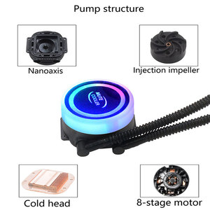 Refroidisseur d'eau pour processeur RGB 360 mm LGA1150 1151 AM3 AM4 Radiateur de refroidissement pour processeur d'ordinateur - Product Image 4