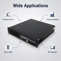 GUORESOUN 2U 19 pouces PC industriel en rack IPC-8207 Intel Core I3/I5/I7/I9 Serveur de contrôle d'automatisation et de télécommande pour applications industrielles
