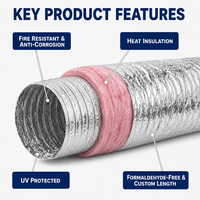 Conduit flexible d'isolation en aluminium rose-industriel personnalisé pour climatisation, cantines scolaires, sous-sols - Vente directe