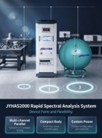 Système de spectromètre LED JYHAS2000, mesure de la distribution de puissance spectrale, coordonnées chromatiques, longueur d'onde maximale, test rapide en 5 ms