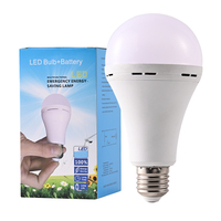 Ampoule de secours LED rechargeable super lumineuse de haute qualité 7W 9W 12W 15W pour lampe de camping à usage intérieur/extérieur