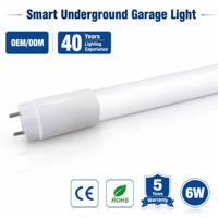 Lampu LED Tube Watran T8 6W 1140lm 190lm/W G13 4ft 6000K Dapat Diredupkan Ra70 Garansi 5 Tahun Penerangan Plafon Garasi 220-240V