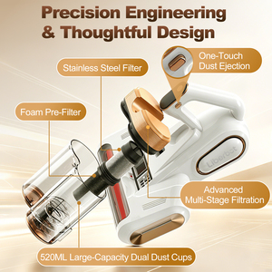 Aspiradora Inalámbrica para Colchones y Camas con Succión de 16KPa - Product Image 5
