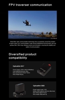 Kit de Câbles à Fibre Optique FPV 10 km 2km 3km 5km – Fibres Optiques pour Drones Portée 2-10 km – Communication UAV Légère pour Longue Distance
