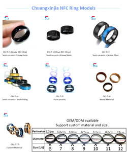 Contactloze Keramische/Rvs Nfc Ringen Rfid Smart <span class=keywords><strong>Ring</strong></span> Nfc - Product Image 6