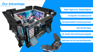 Personnalisé Smart Metaverse Vr Nouvelle Technologie 3d Vidéo Glassesvr réalité virtuelle Cinéma Amusement enfants manèges Vr 9d Cinéma - Product Image 5