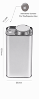 Mini pots ronds en fer blanc avec couvercles – Contenants métalliques personnalisés de petite taille