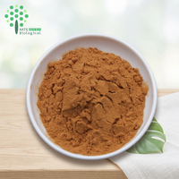 Biologisch Cordyceps Militaris Extract Polysacchariden Beta Glucan Cordycepin Poeder Trommel