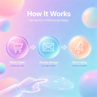 Langganan Claude AI Resmi Paket Pro 12 Bulan Untuk Perusahaan