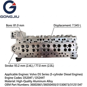 ฝาสูบอะลูมิเนียมทนความร้อนสูง สำหรับ D5204T D5244T <span class=keywords><strong>Volvo</strong></span> <span class=keywords><strong>S60</strong></span> V60 S80 V70 36010025 รับประกัน 1 ปี ขายส่ง - Product Image 2