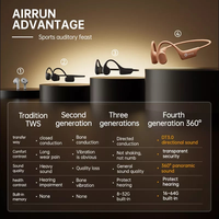 Sanag A30S Pro Air Conduction Headphones Bluetooth 5.3 Wireless Open-Ear Sport Headset IPX7 Waterproof 64GB Built-in Storage