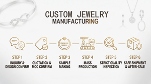 Collar con Colgante de Acero Inoxidable Chapado en Oro PVD de 18K con Diseño Personalizado de los 12 Horóscopos, Resistente al Deslustre, Joyería al por Mayor para Cumpleaños - Product Image 5