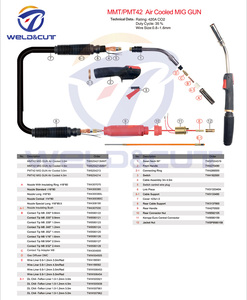 Mig kemppi 6254213mmt 6254214mmt mmt42 <span class=keywords><strong>pmt42</strong></span> 10ft 15ft khí làm mát bằng MIG hàn súng ngọn đuốc cho máy móc sản xuất - Product Image 6