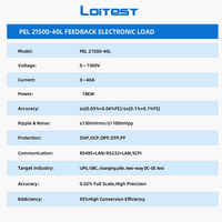 Charge électronique DC à retour d'énergie haute stabilité 0-1500V 0-40A 18KW, équipement de test AC-DC programmable triphasé à large plage d'entrée