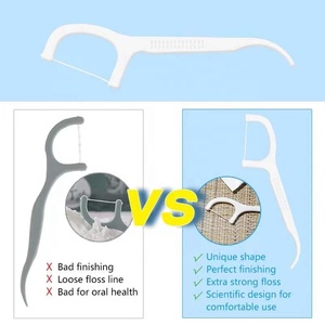 Fil dentaire orthodontique fin pour appareils et bridges – Fourniture en gros pour cliniques – Fil dentaire - Product Image 6