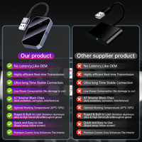 Adaptador Inalámbrico 2 en 1 OEM ODM, Dongle USB, Adaptador Carplay Inalámbrico y con Cable para iPhone y Android, Convertidor Car Play para Autos
