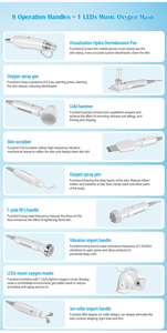 Appareil de beauté multifonctionnel 9-en-1 Hydra Dermabrasion <span class=keywords><strong>à</strong></span> aspiration visuelle pour l'élimination des points noirs, <span class=keywords><strong>Masque</strong></span> facial <span class=keywords><strong>à</strong></span> <span class=keywords><strong>oxygène</strong></span> 2026 - Product Image 4