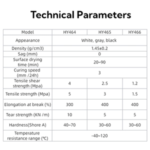 <span class=keywords><strong>Sellador</strong></span> de Alto Módulo HY466 Sin Solventes, <span class=keywords><strong>Sellador</strong></span> SPU Ecológico y Duradero <span class=keywords><strong>para</strong></span> <span class=keywords><strong>Ventanas</strong></span> de Automóviles - Product Image 3
