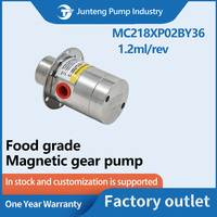 Pompe à engrenages à entraînement magnétique sans entretien 1,2 ml/rev, engrenages en acier inoxydable 316L et PEEK, haute hygiène, qualité alimentaire, débit réglable