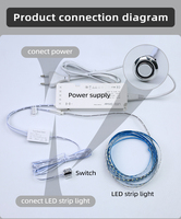 Interrupteur de gradation tactile DC12V-24V en gros 5A 60W 100W interrupteur de capteur tactile sous-contrôle pour meubles lumière LED