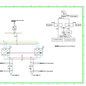 Pengisi daya DC EV SKD pengontrol pengisian daya dengan solusi manajemen daya kontroler pengisi daya PP sec-ocev perakitan PCB