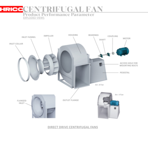 Grote 32KW RVS vrijstaande riemaangedreven centrifugaal ventilator afzuigventilator 30000 cm/h industriële HRICC HRC-919 220V ODM - Product Image 2