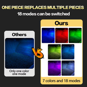 Lumière d'ambiance <span class=keywords><strong>LED</strong></span> pour voiture BRAD pour <span class=keywords><strong>Audi</strong></span>, lumière d'ambiance RGB, éclairage intérieur <span class=keywords><strong>LED</strong></span>, éclairage de sol, lampe décorative pour coffre - Product Image 2