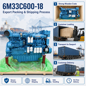 <span class=keywords><strong>Moteur</strong></span> marin authentique SCDC Baudouin série 6M33 441 kW 600 ch 1800 tr/min 6M33C600-18 pour <span class=keywords><strong>bateau</strong></span> de pêche, <span class=keywords><strong>bateau</strong></span> de travail, remorqueur - Product Image 3