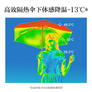 16k Guangdong Paraguas Plegable <span class=keywords><strong>parapluie</strong></span> de sublimation magique inhabituel cadeaux promotionnels en plein air <span class=keywords><strong>parapluie</strong></span> publicitaire - Product Image 5