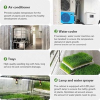 Système Agricole Entièrement Automatique Hydroponique pour la Culture de Fourrage, Champignons et Légumineuses en Conteneur – Machine de Culture de Germinés de Haricots