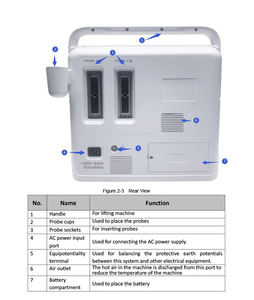 Sistema de Diagnóstico por Ultrasonido Doppler Color Digital Portátil Veterinario Médico Profesional Modelo TH300 Acero Inoxidable ISO13485 - Product Image 5