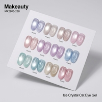 Gel magnétique 3D effet œil de chat 15ml, sans HEMA, vente en gros, supporte l'étiquetage privé personnalisé