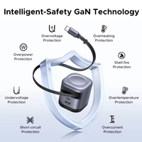UGREEN 45W GaN Charger Kabel Charger Retractable UFCS PPS QC untuk iPhone 16 15Pro Samsung S25 iPad Macbook PD 3.0 Pengisi Daya Cepat