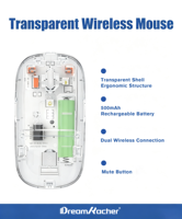 Souris optique sans fil double connexion LED, mini souris de jeu, 4 boutons, rechargeable 500 mAh, interface USB Type-C, ergonomique, en stock