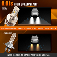 Nouvelles ampoules de phares LED pour voiture 130W super lumineuses 24000 lumens H7 H11 9005 9006 à longue durée de vie